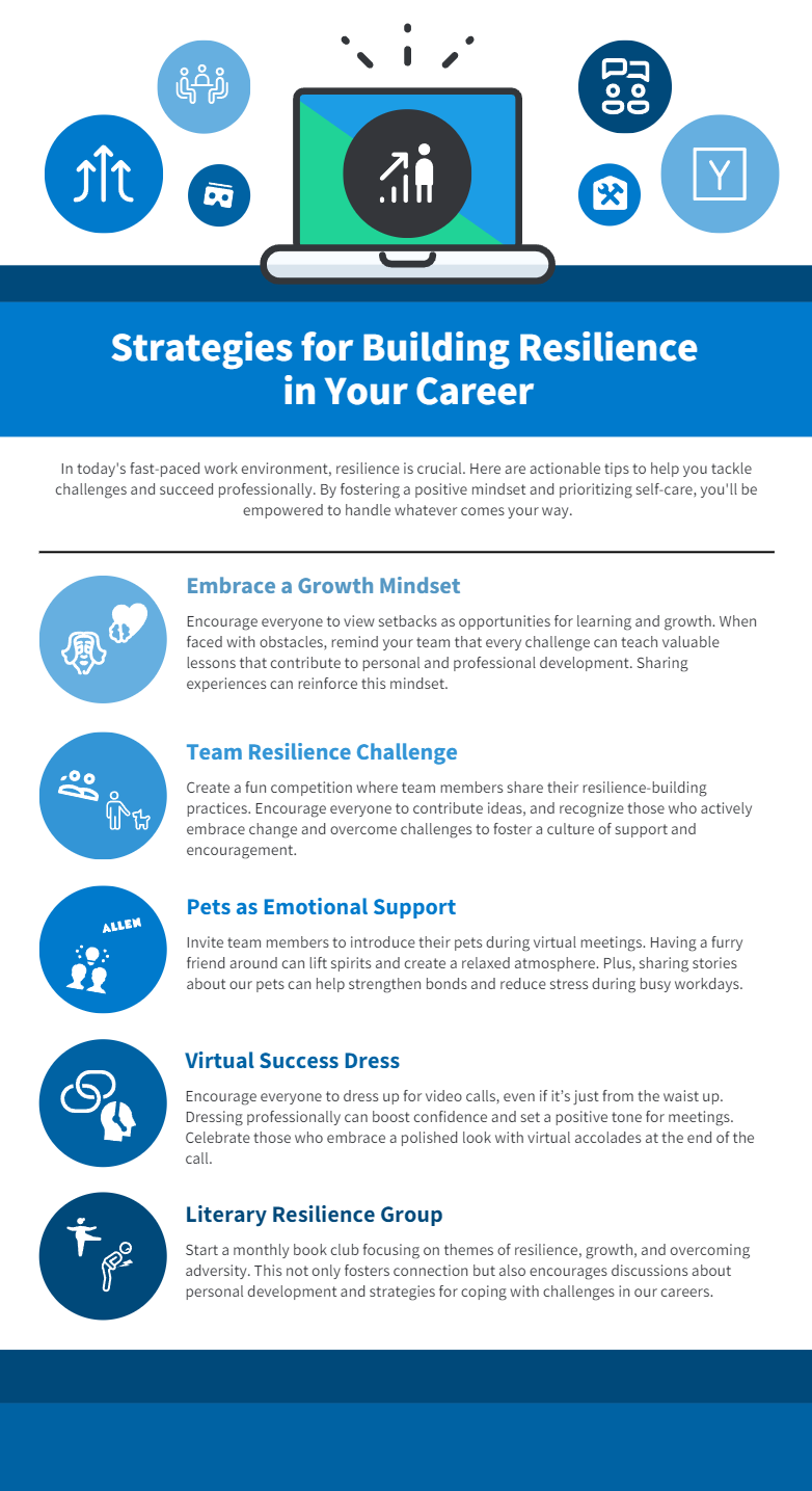 Building Resilience Overcoming Challenges in a Fast-Paced Career