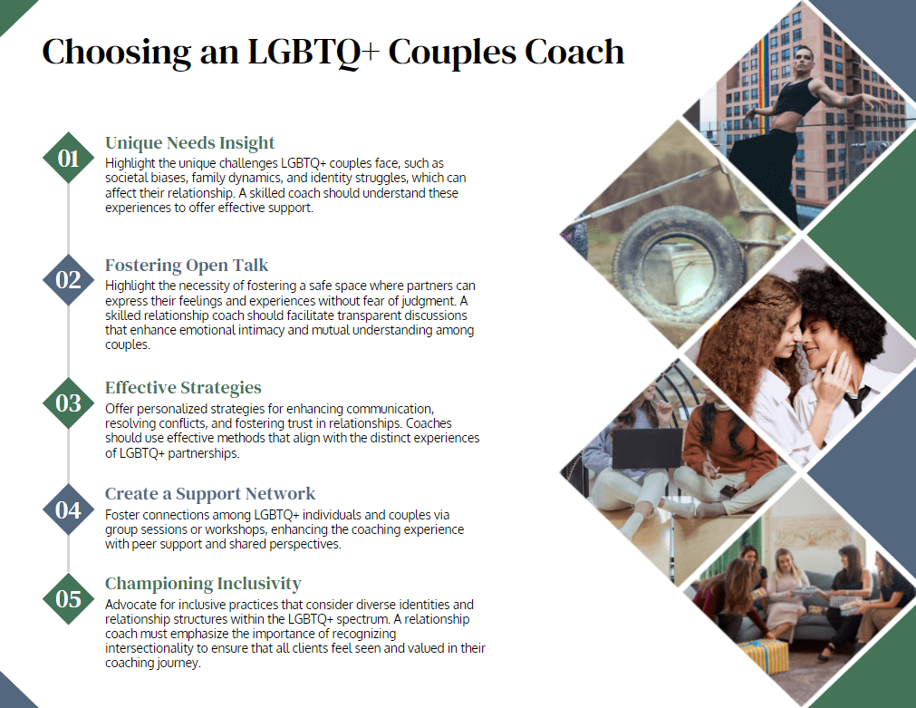 Finding The Right Relationship Coach For LGBTQ+ Couples