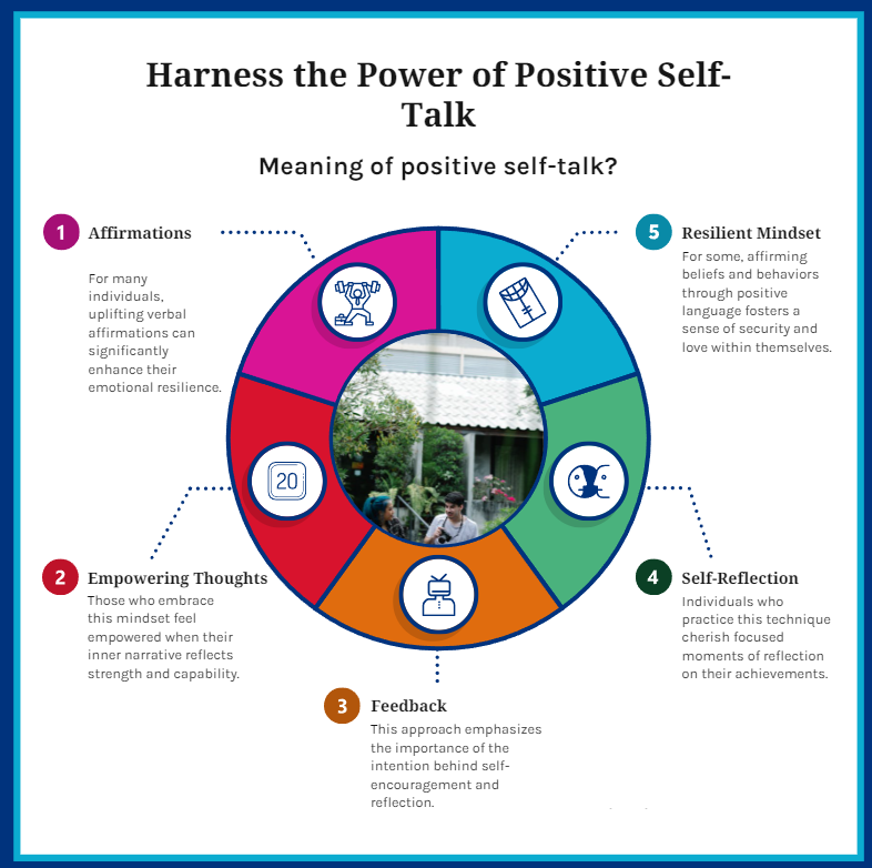 Harness the Power of Positive Self-Talk