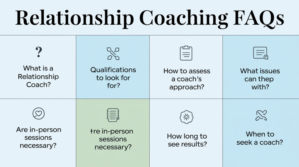 How To Choose The Right Relationship Coach For You