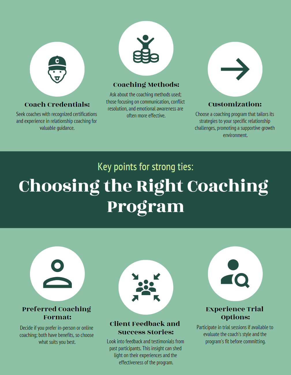 How To Choose The Right Relationship Coaching Program