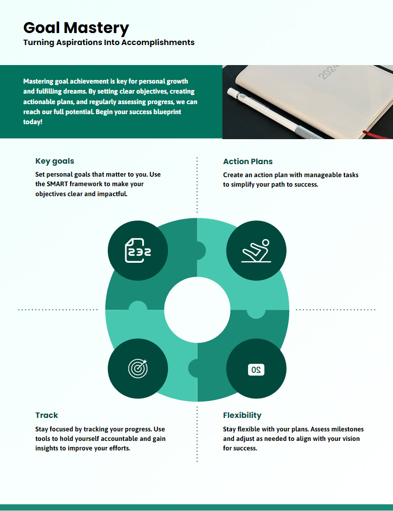 Mastering the Art of Goal Achievement