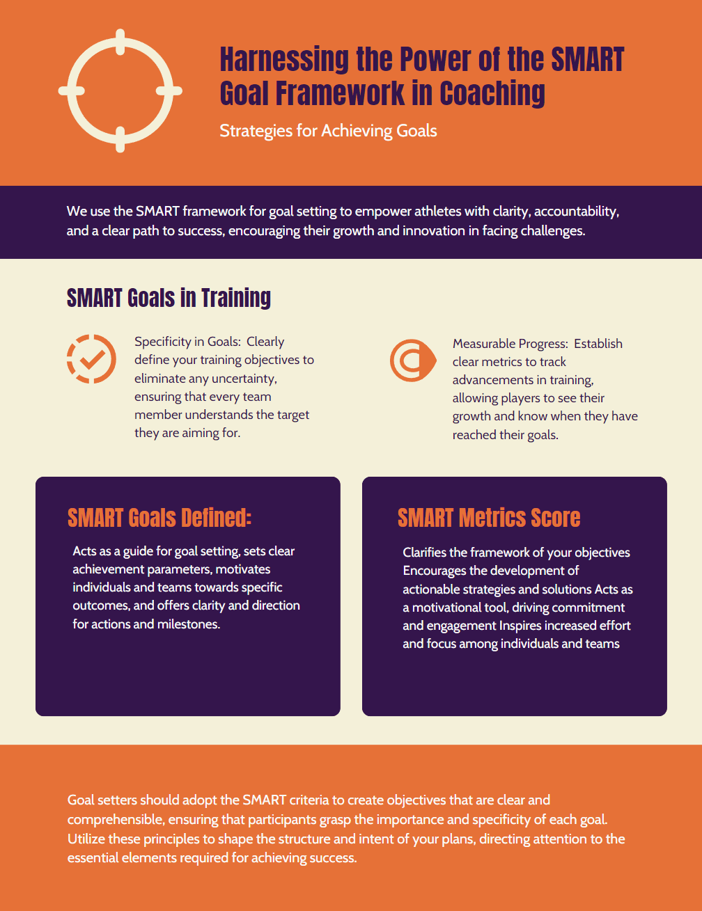 The SMART Goal Framework A Game-Changer